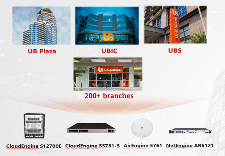 UnionBank of the Philippines Leads the New Era of Intelligent Finance with Huawei High-Quality CloudCampus Network-2